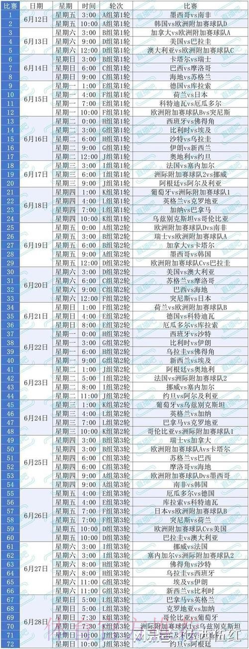 2026美加墨世界杯实时比分怎么查 2026美加墨世界杯实时比分怎么查