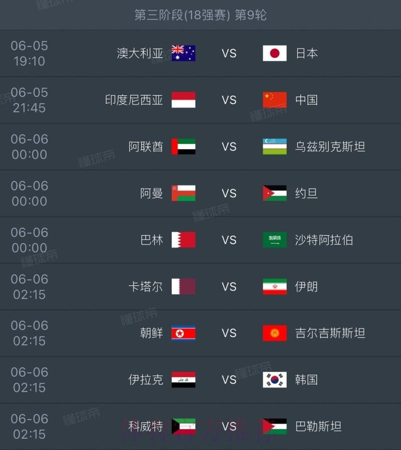 2026世界杯胜负预测最新