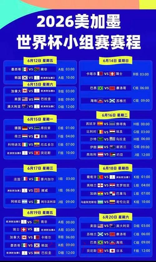 2026美加墨世界杯排名哪里可以看