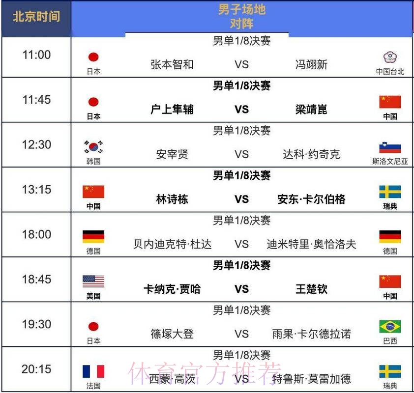 世界杯完整赛程