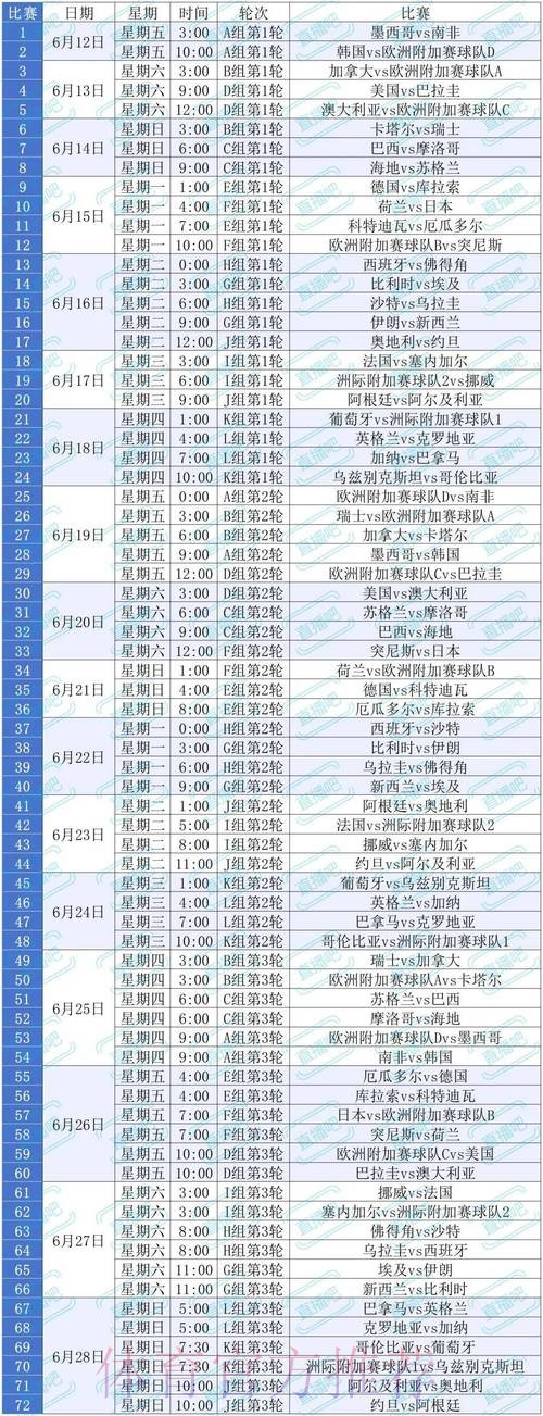 2026美加墨世界杯高清直播规则
