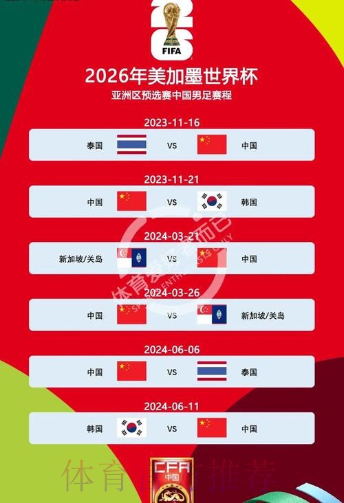 2026世界杯北美在哪举办