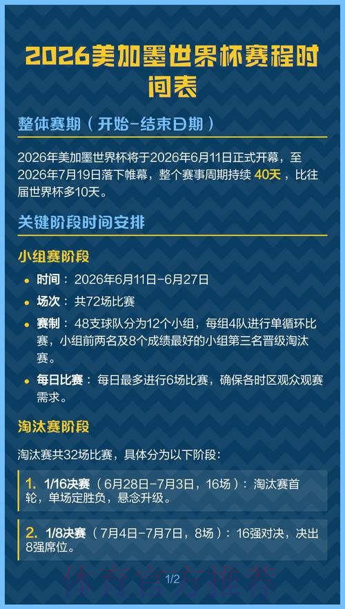 2026美加墨世界杯每日赛程推荐
