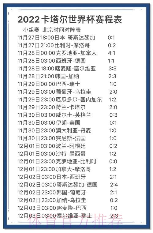 全面指南:世界杯预测网页版 全面指南:世界杯预测网页版